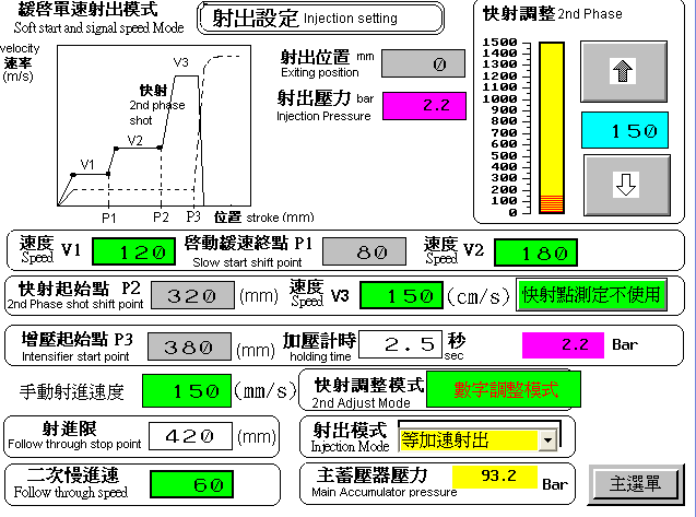 緩啟單速