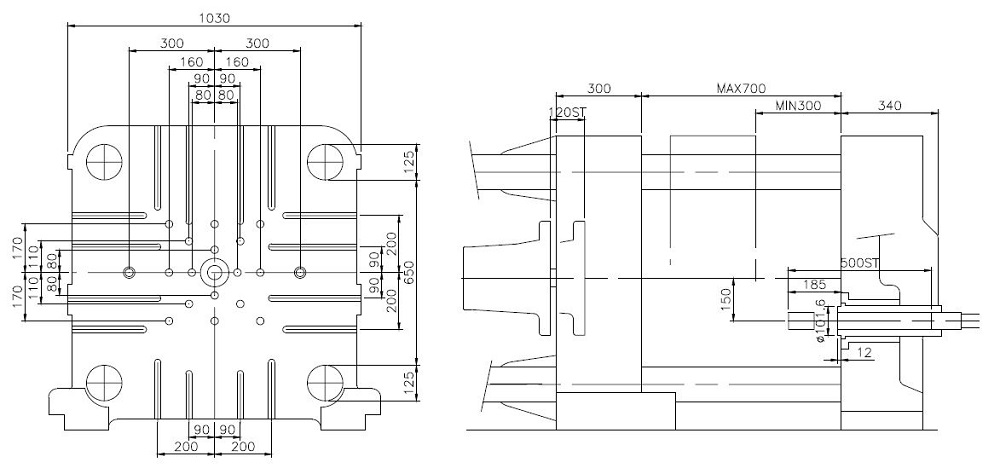 specifications DC420